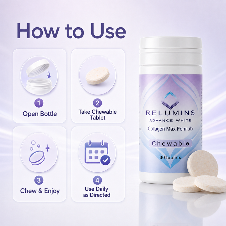 Translation missing: en.Instructional graphic explaining how to take Relumins chewable collagen tablets for daily routine support