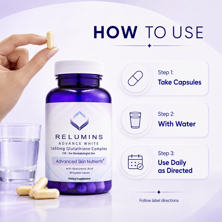 Translation missing: en.Infographic detailing convenient daily routine directions on how to take Relumins Glutathione capsules