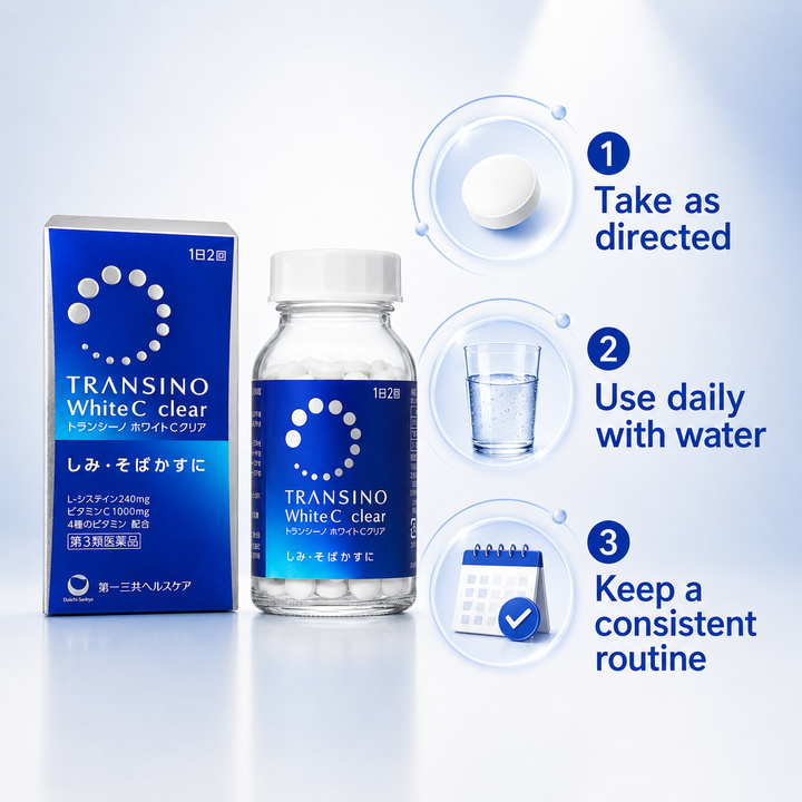Translation missing: en.Instructional graphic guide showing daily routine directions for taking Transino White C Clear tablets