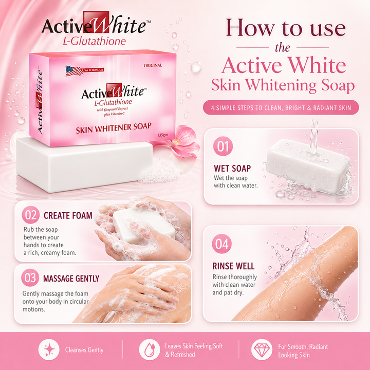 Translation missing: en.Instructional guide infographic detailing daily routine directions on how to use Active White soap