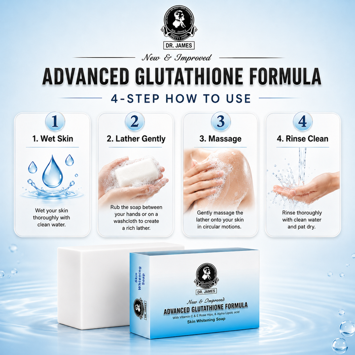 Translation missing: en.Instructional guide infographic detailing daily routine directions on how to use Dr. James beauty cleansing bar