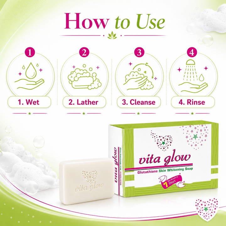Translation missing: en.Instructional guide infographic detailing daily routine directions on how to use Vita Glow soap