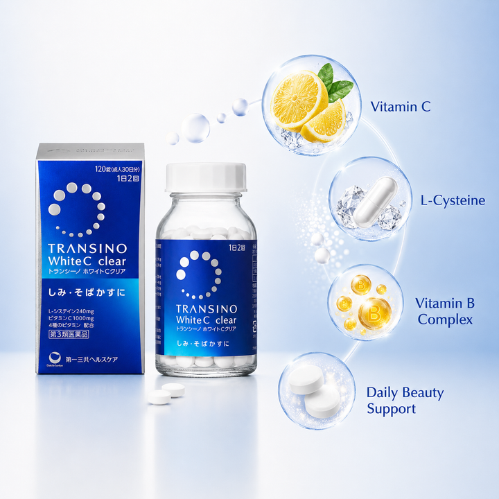 Translation missing: en.Transino White C Clear supplement graphic explaining how L-Cysteine and vitamins support an even skin tone