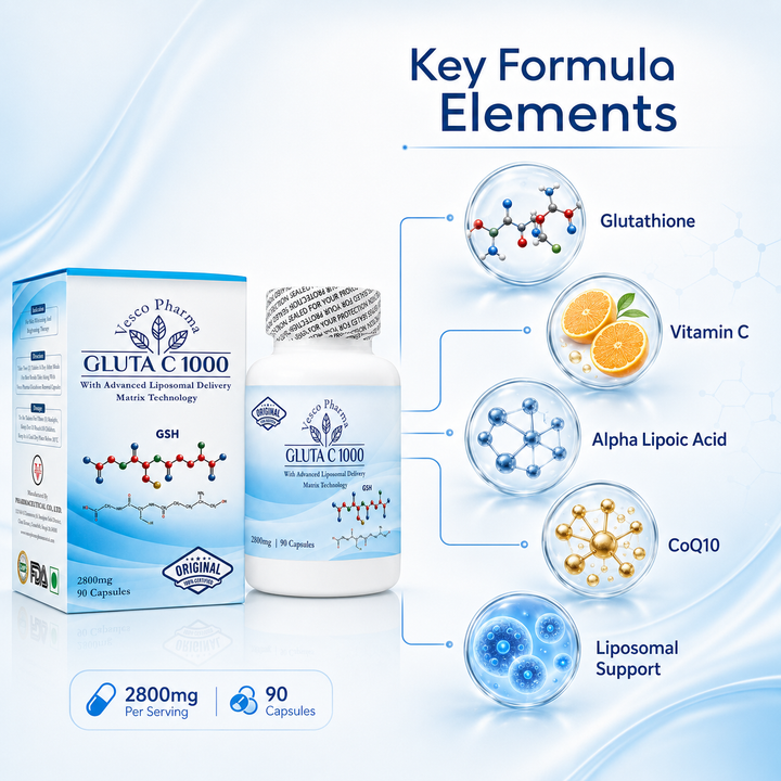 Translation missing: en.Key formula elements graphic detailing glutathione, vitamin C, alpha lipoic acid, and CoQ10 strengths