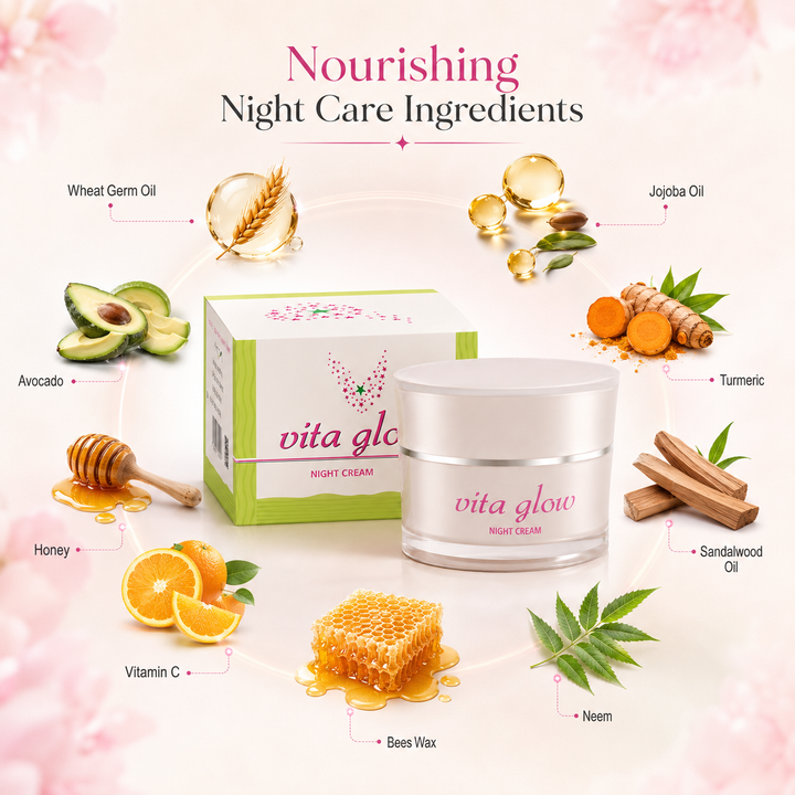 Translation missing: en.Formula breakdown graphic detailing the turmeric, jojoba oil, vitamin C, and sandalwood nourishing ingredients blend